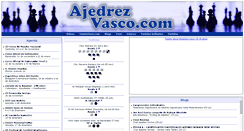 Desktop Screenshot of ajedrezvasco.com